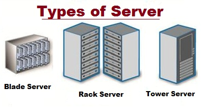 Tips On How To Set Right Permissions For Ojs Omp: A Whole Information